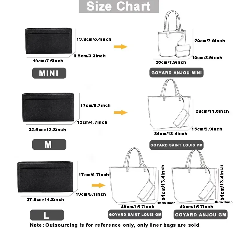 Portable Felt Insert Organizer - Women Bags Goyard 리뷰 및 가격