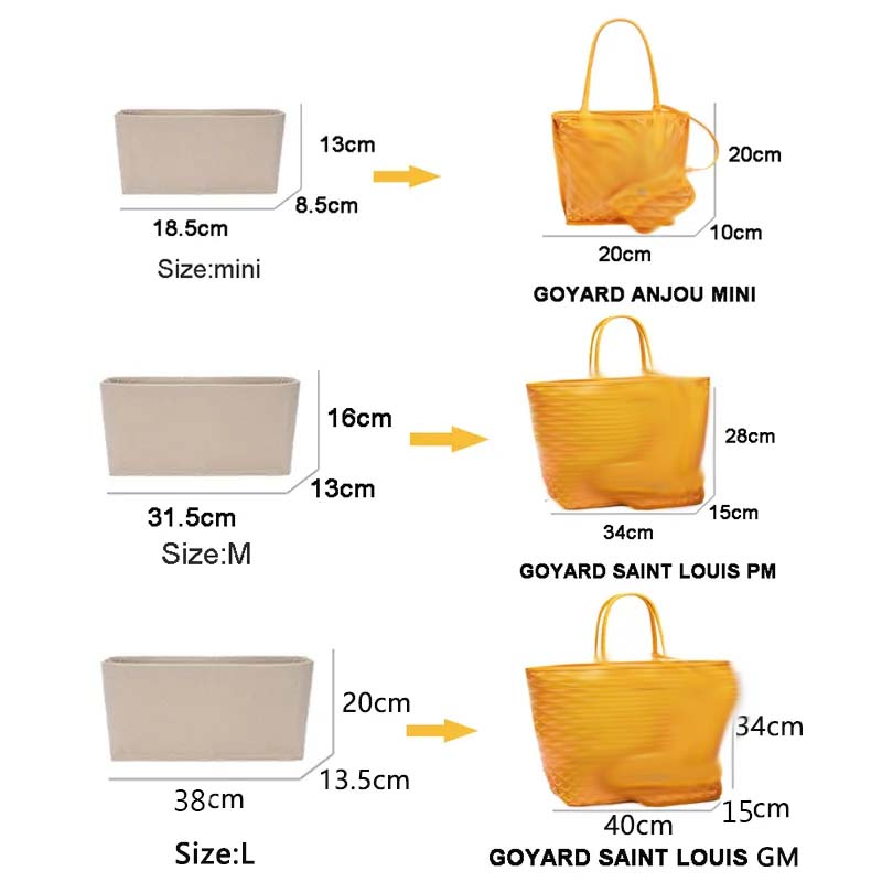 Felt Insert Bag Cosmetic Organ - Women Bags Goyard 리뷰 및 가격