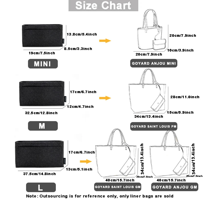EverToner Felt Insert Organize - Women Bags Goyard 리뷰 및 가격