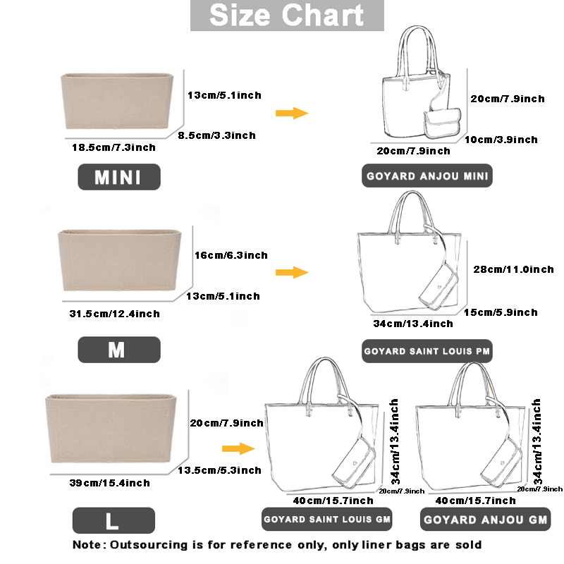 Felt Insert Bag Organizer For  - Women Bags Goyard 리뷰 및 가격