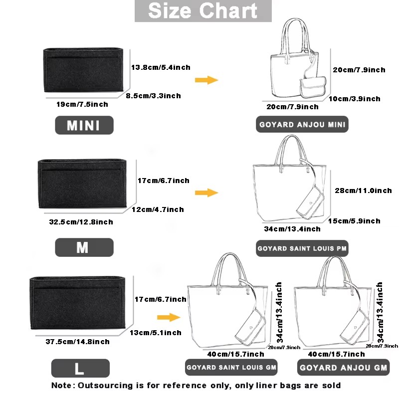 For Goyard GM PM Mini Handbag  - Women Bags Goyard 리뷰 및 가격