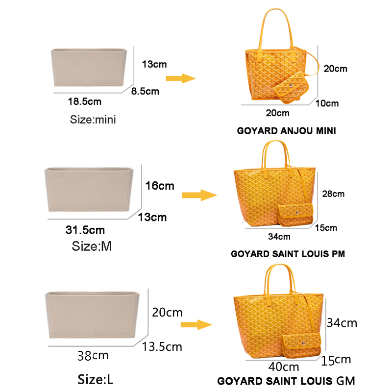 Felt Insert Bag Cosmetic Organ - Women Bags Goyard 리뷰 및 가격